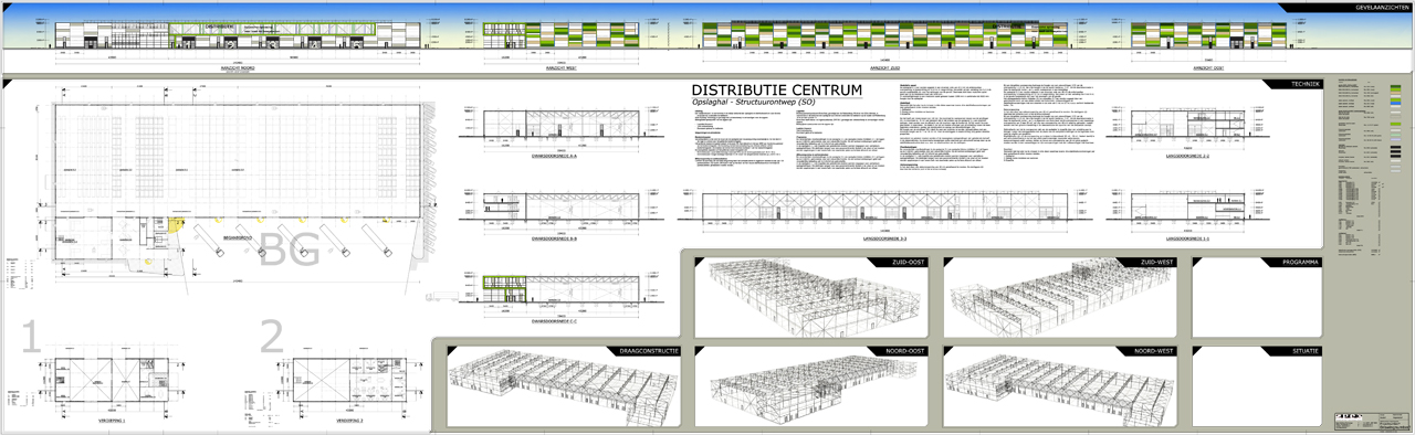 distributiecentrum 
